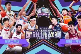 体育娱乐平台-全明星赛赛程吃紧，广州队转会期防线松动，更衣室稳定，心理建设被强调(全明星三分大赛回放)